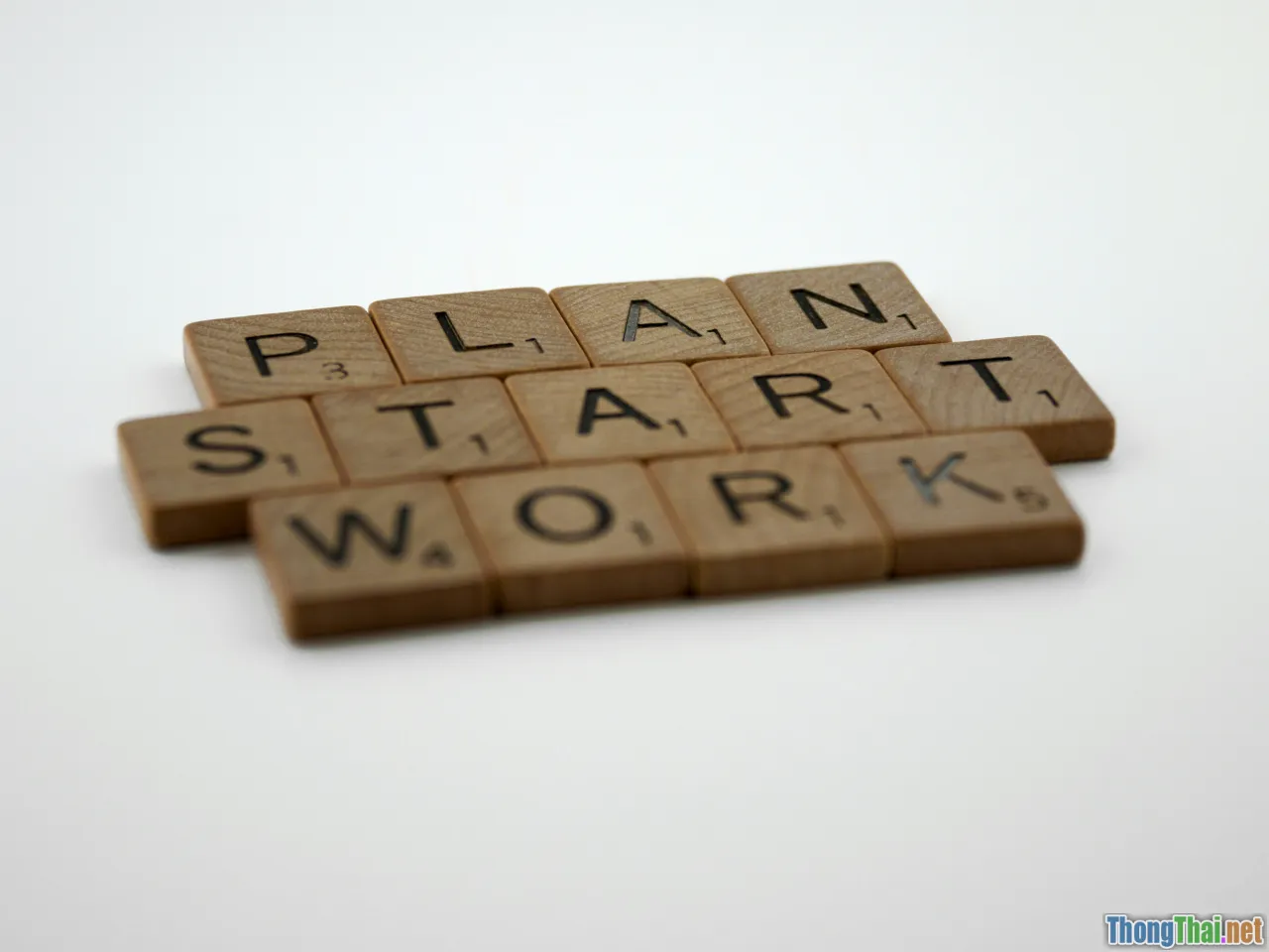 action plan, quick wins, productivity