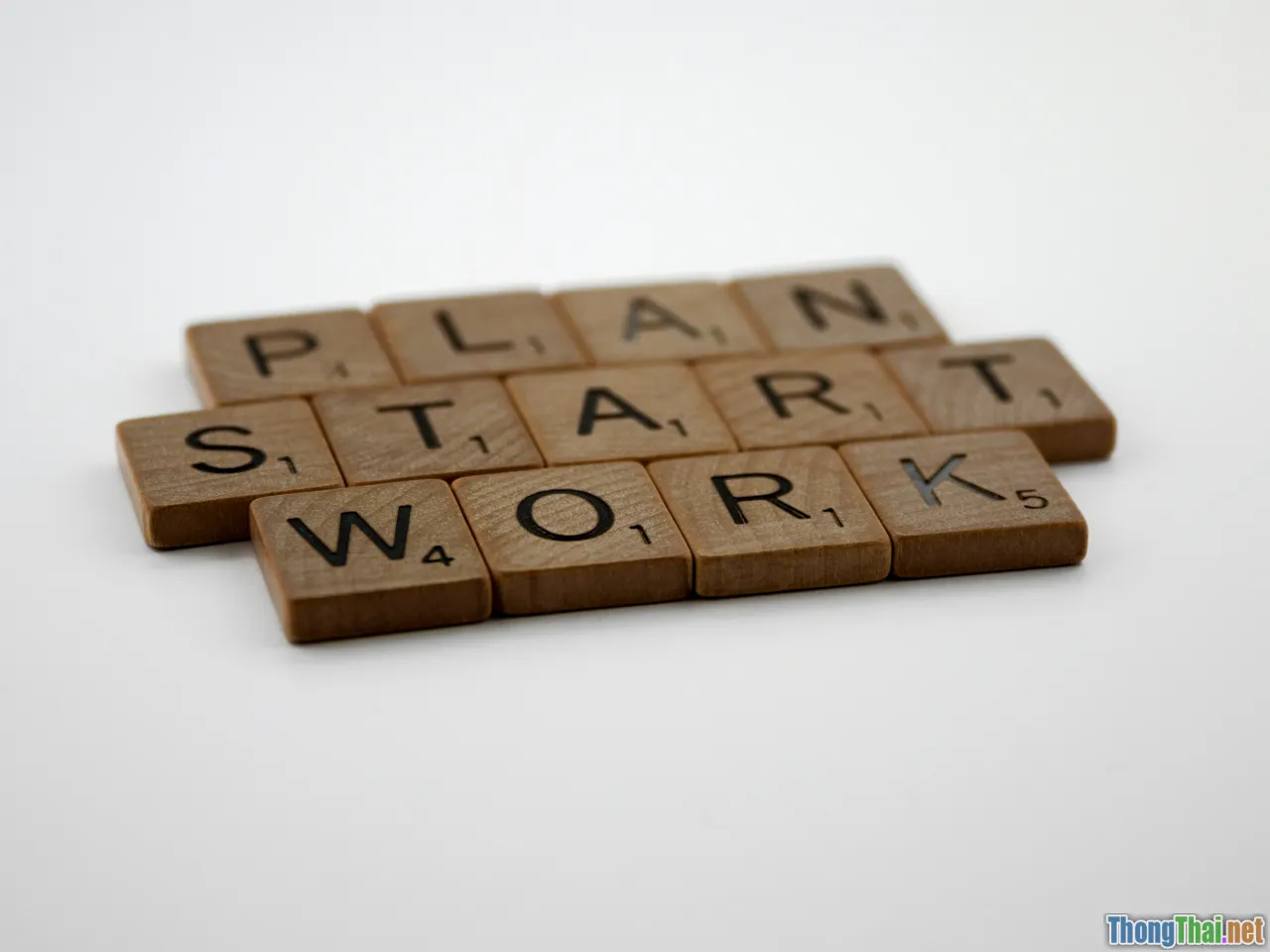 action plan, workflow, motivation