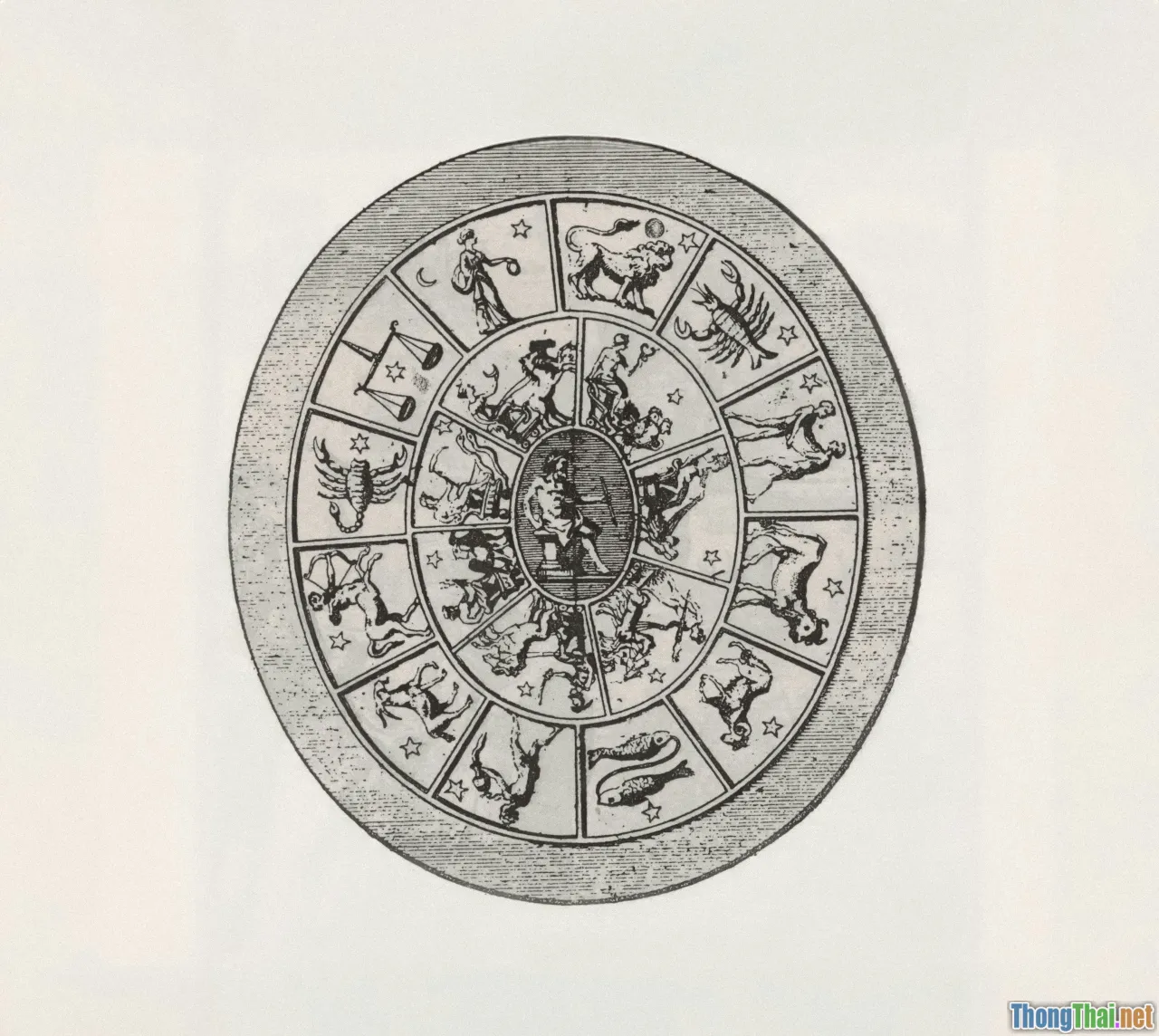 ancient astrology, star symbol