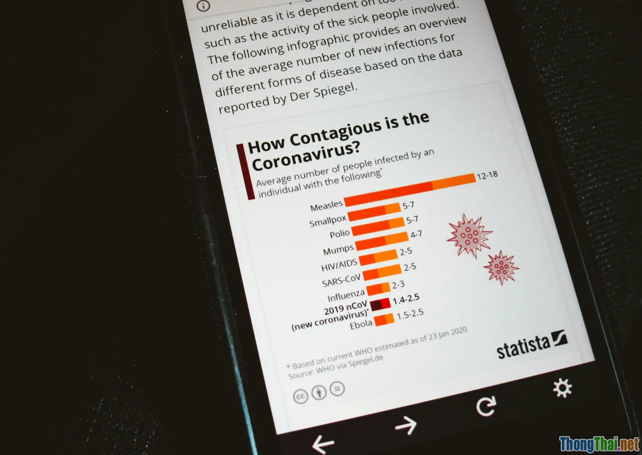 antivirus apps, android comparison