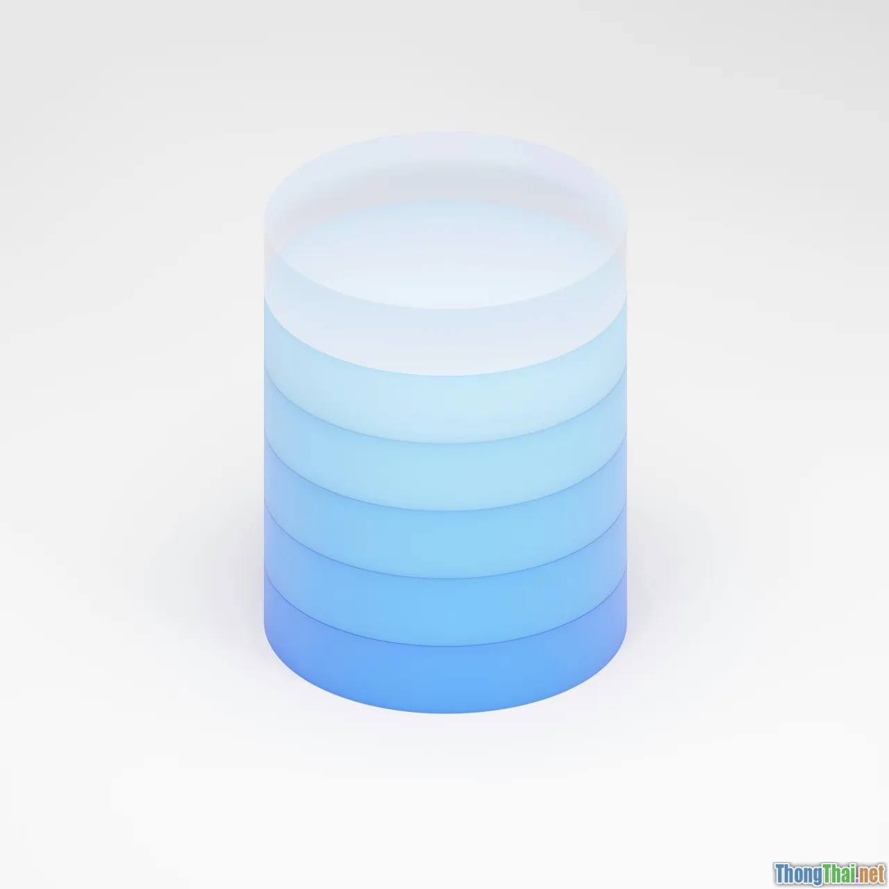 application usage, database setup