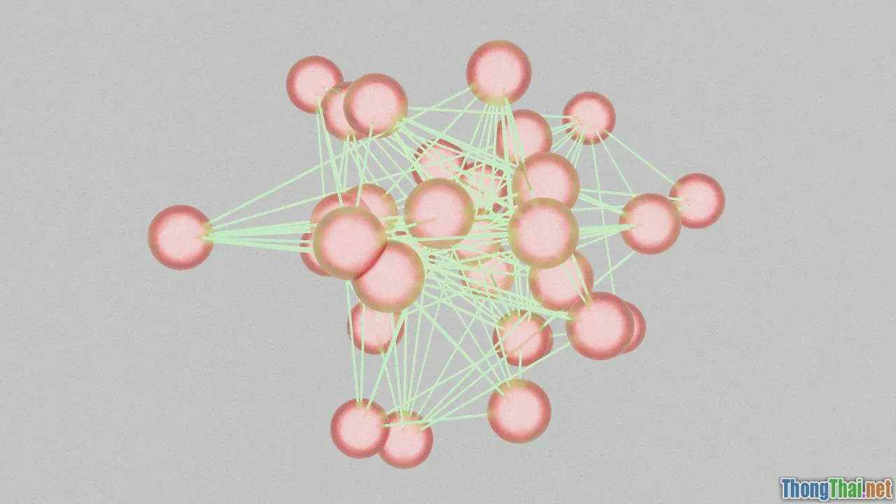 ARP attack types, comparison chart, network diagram