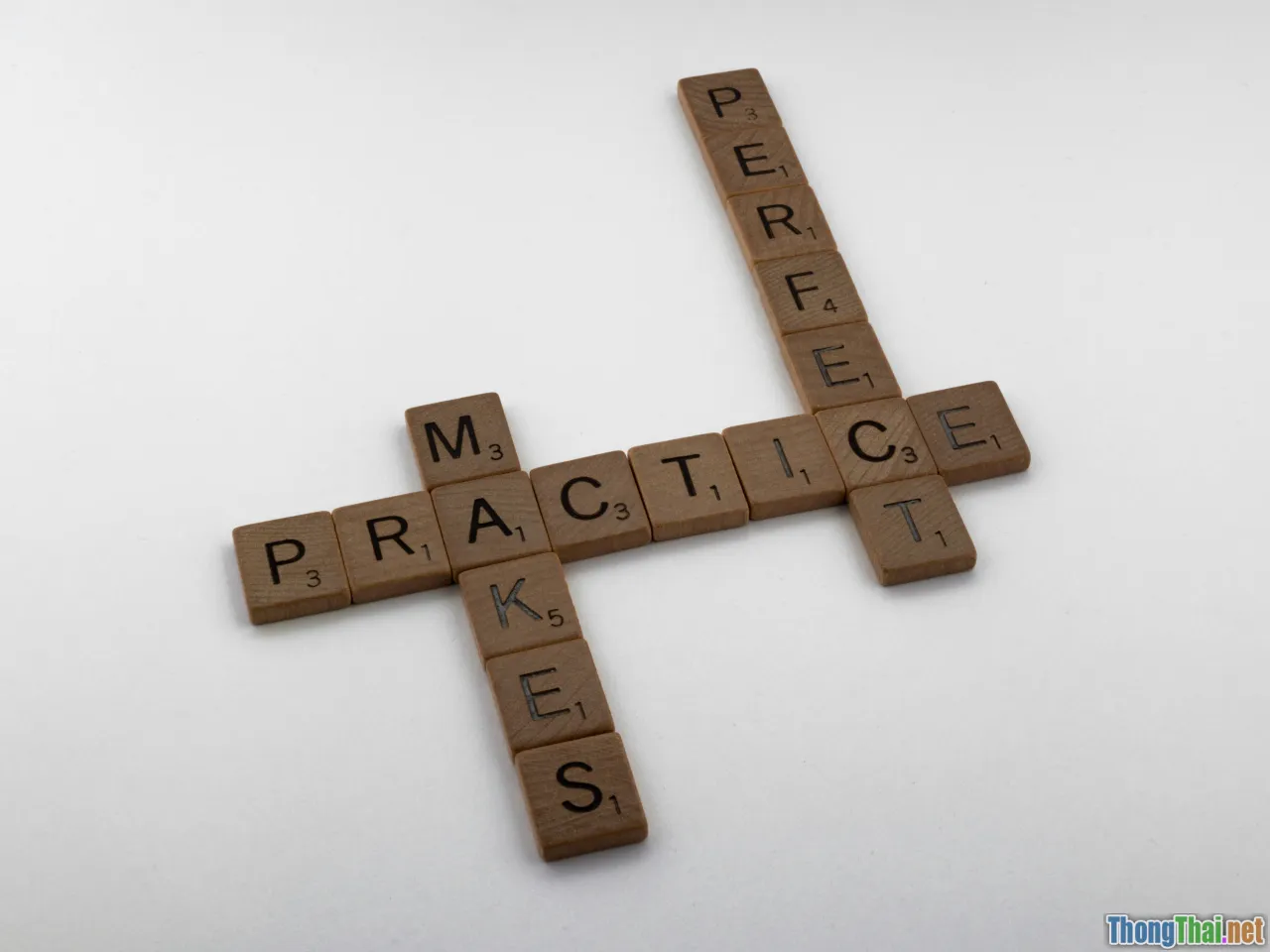 best practices, checklist, quick wins