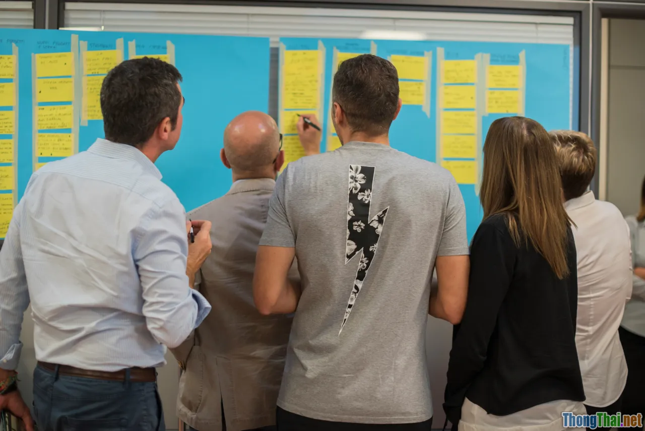 brainstorming ideas, creativity