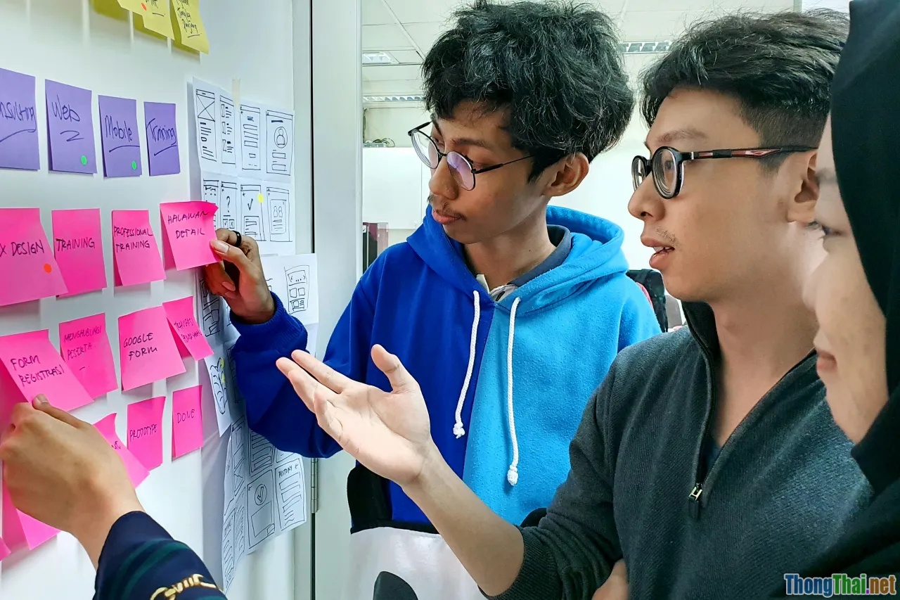brainstorming, problem understanding, programmer thinking