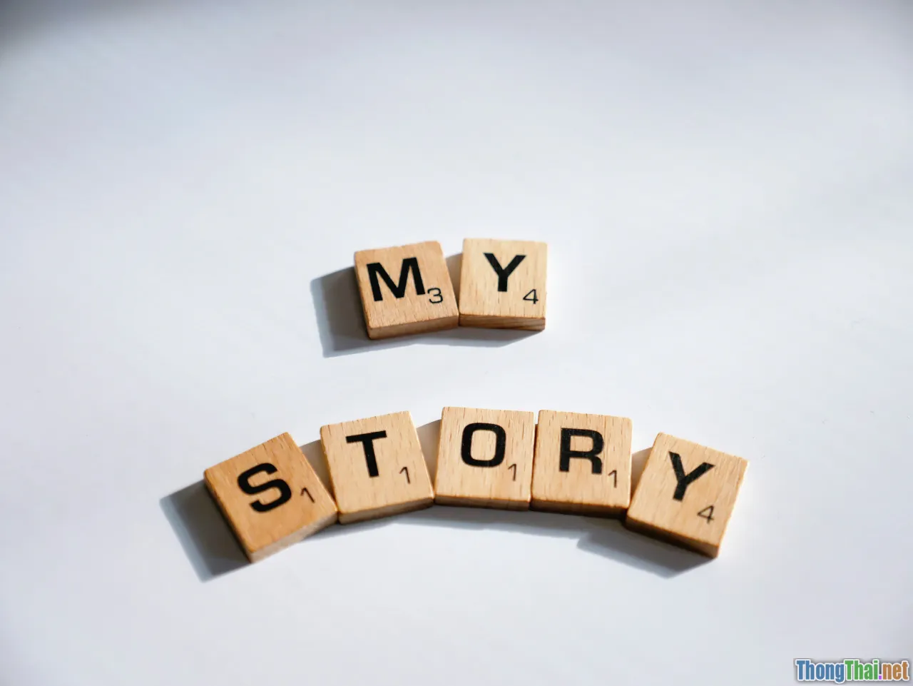 case study, progress chart, learner story, improvement