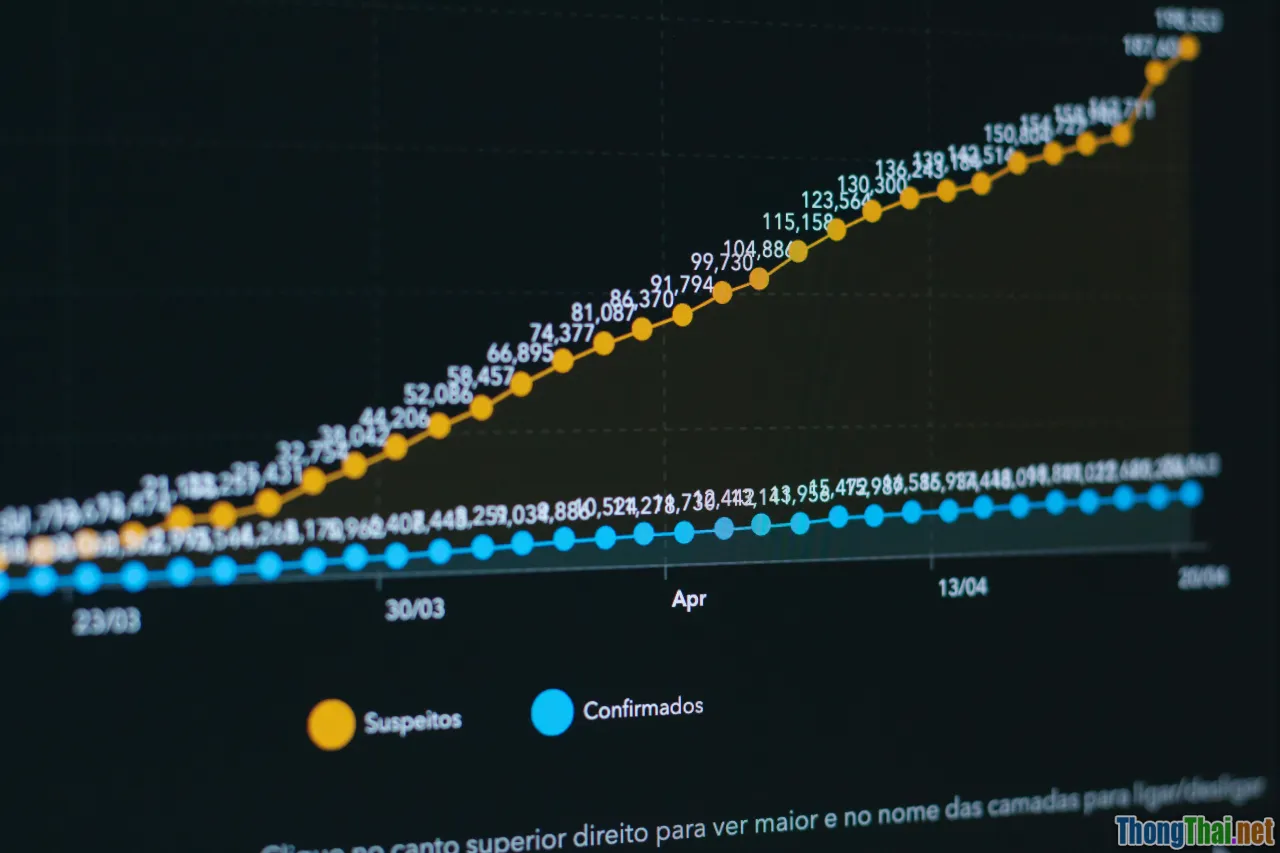 comparison infographic, Pros Cons