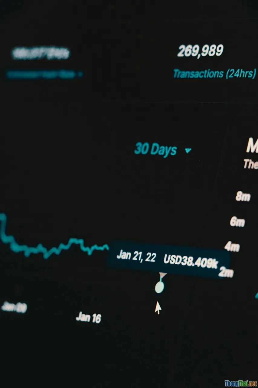 Trade crypto cần lưu ý chỉ số nào năm 2024