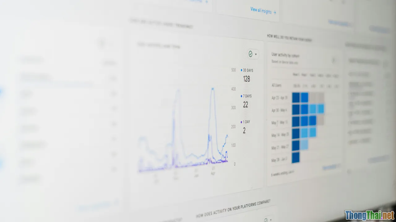 data quality, observability, monitoring