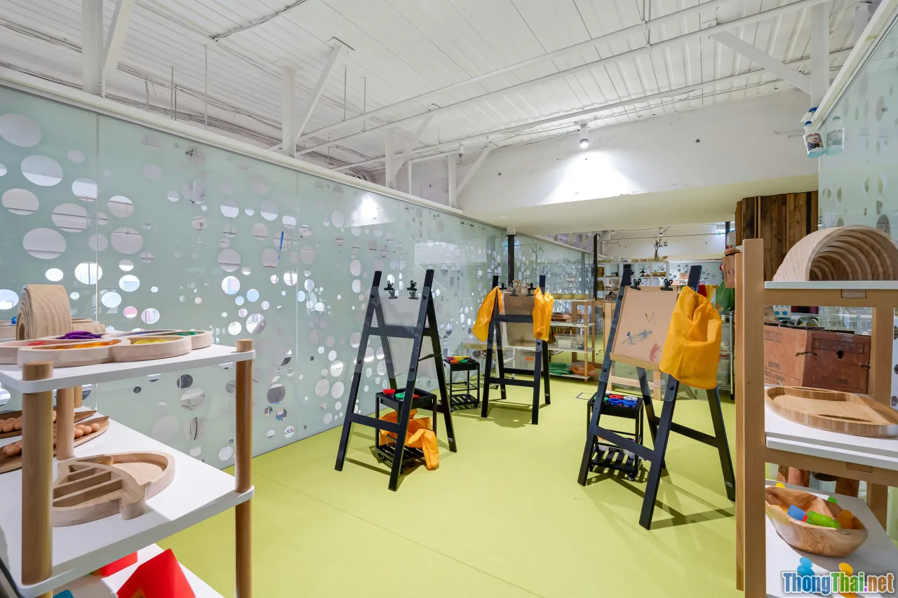 design knowledge, technology adoption, learning workspace