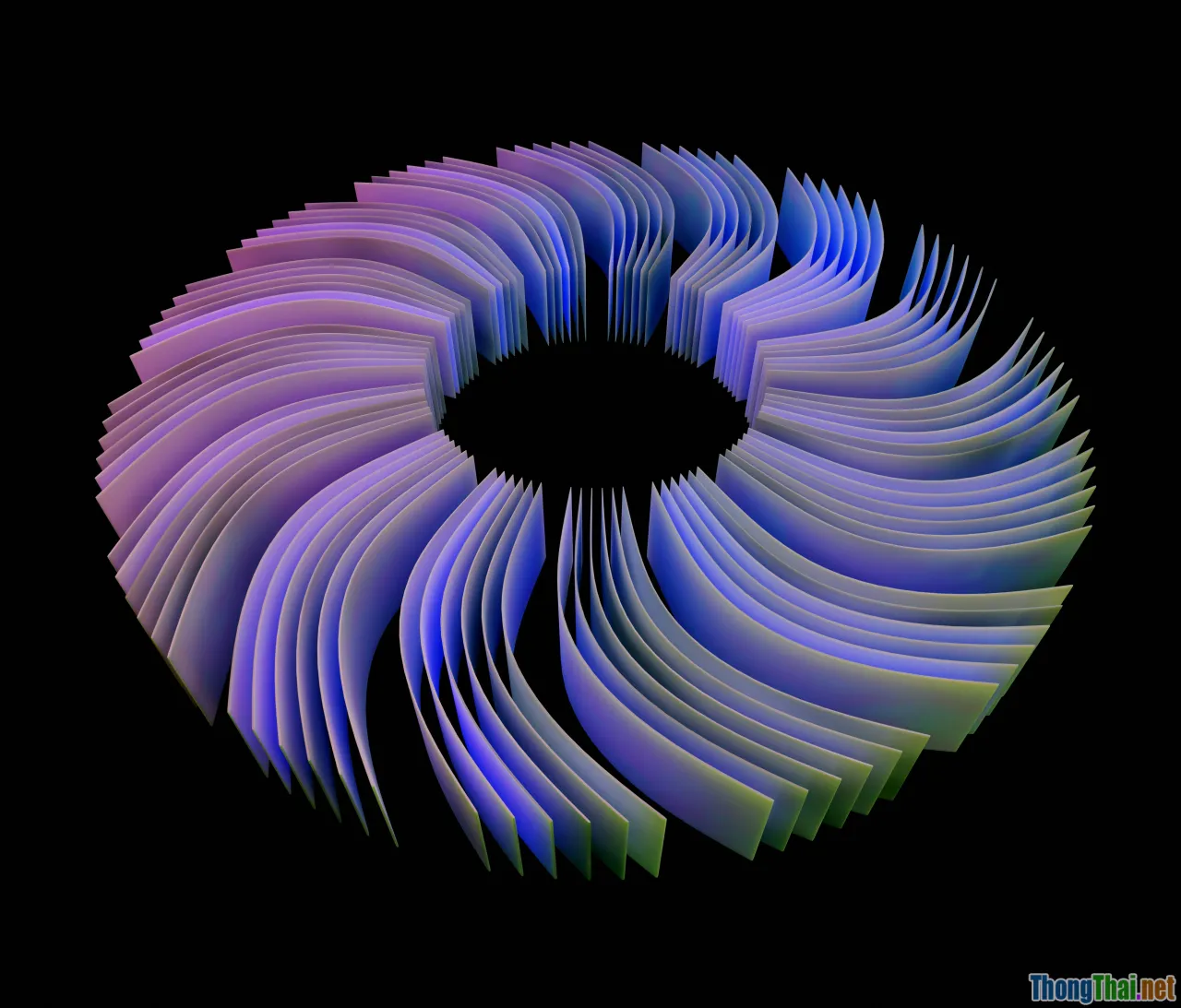 dynamic polymorphism, virtual method, runtime binding