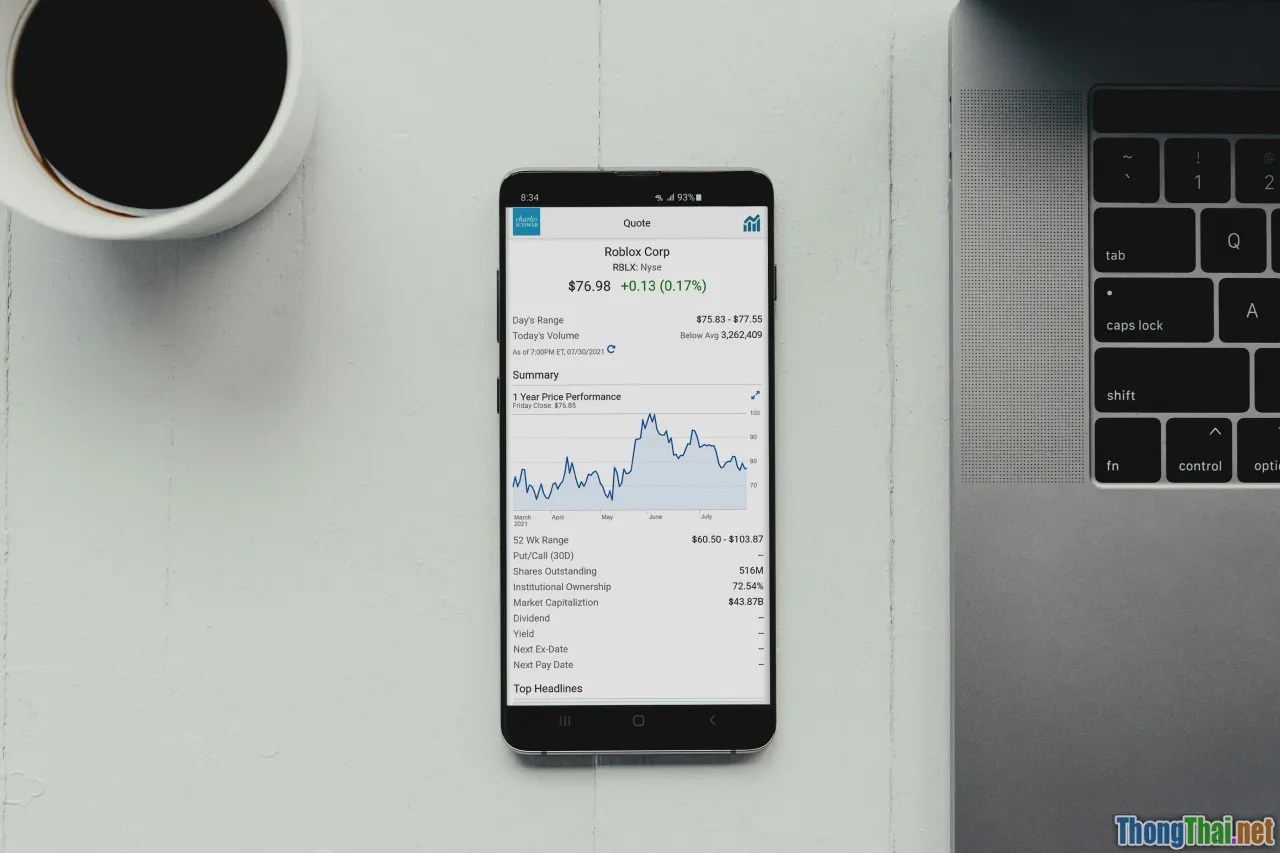 finance app, smartphone, data tracking