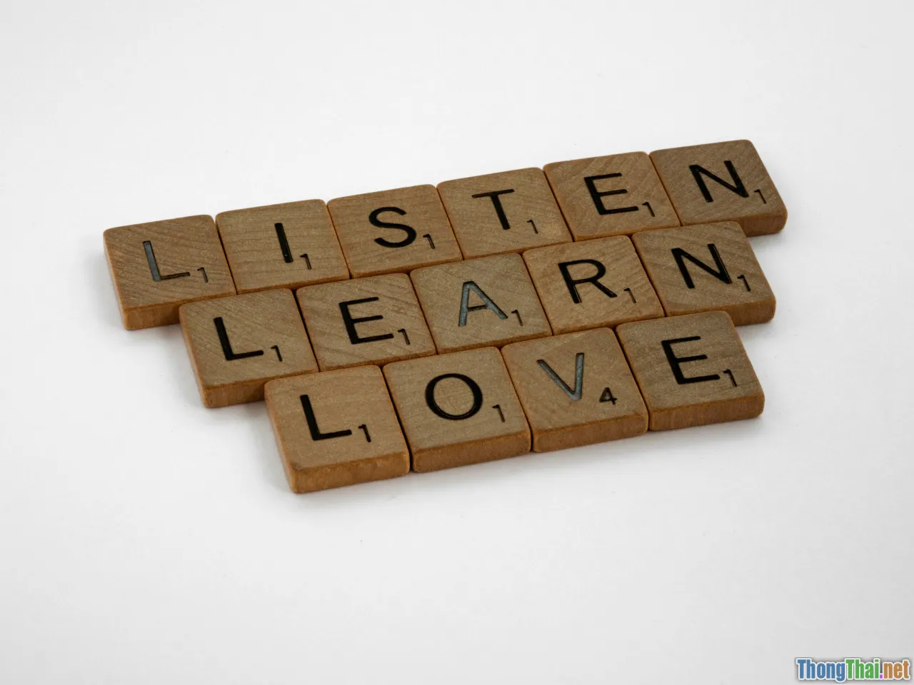 interactive learning, listening practice, feedback English