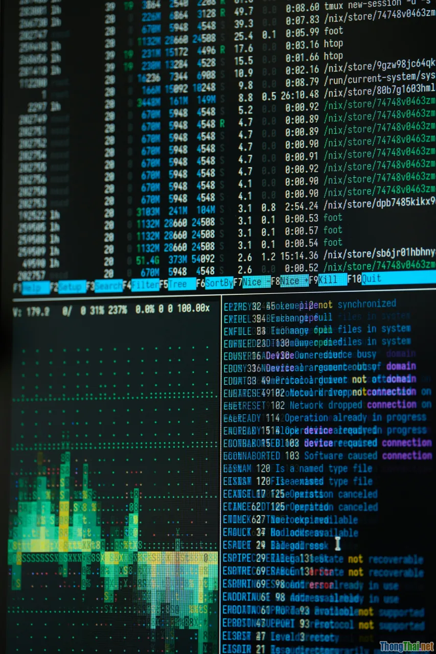 kernel rootkit, stealth, detection, telemetry