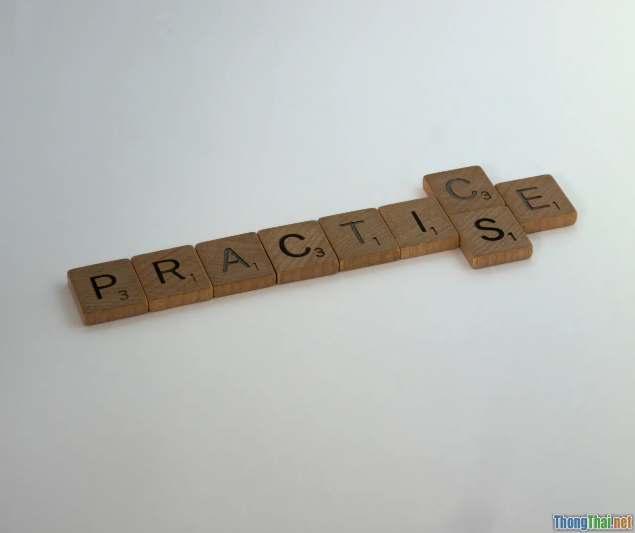 learning path, practice, sample pcaps