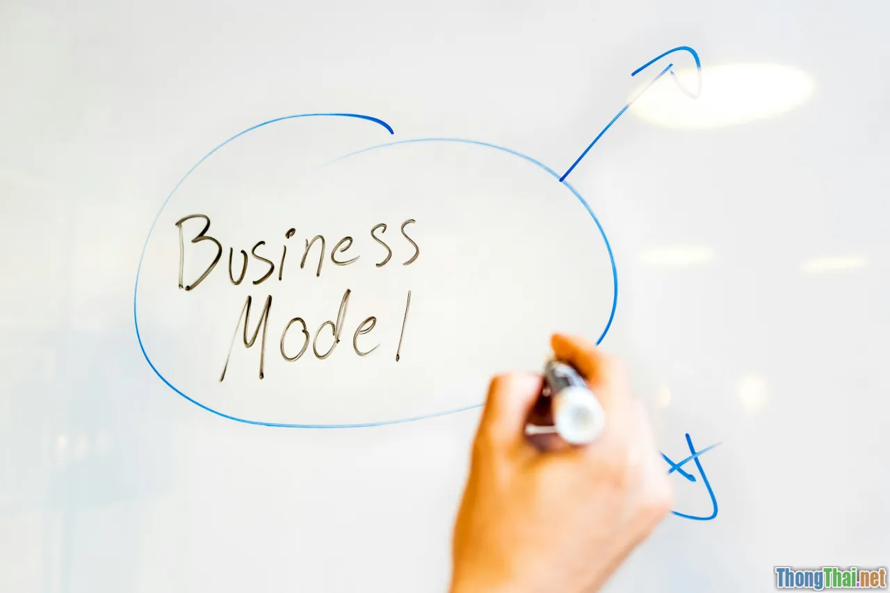 Top Lỗi Phổ Biến Khi Quản Lý Marketing Online Hiện Nay