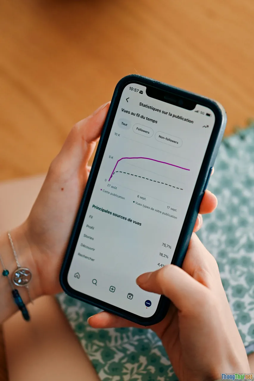 metrics, analytics, tracking