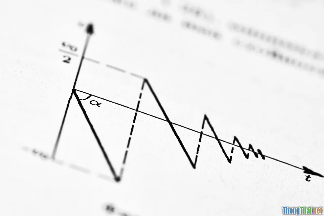 metrics, funnel, cohort analysis