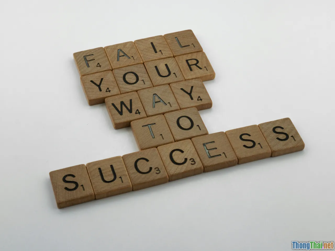 motivation, inspirational people, progress