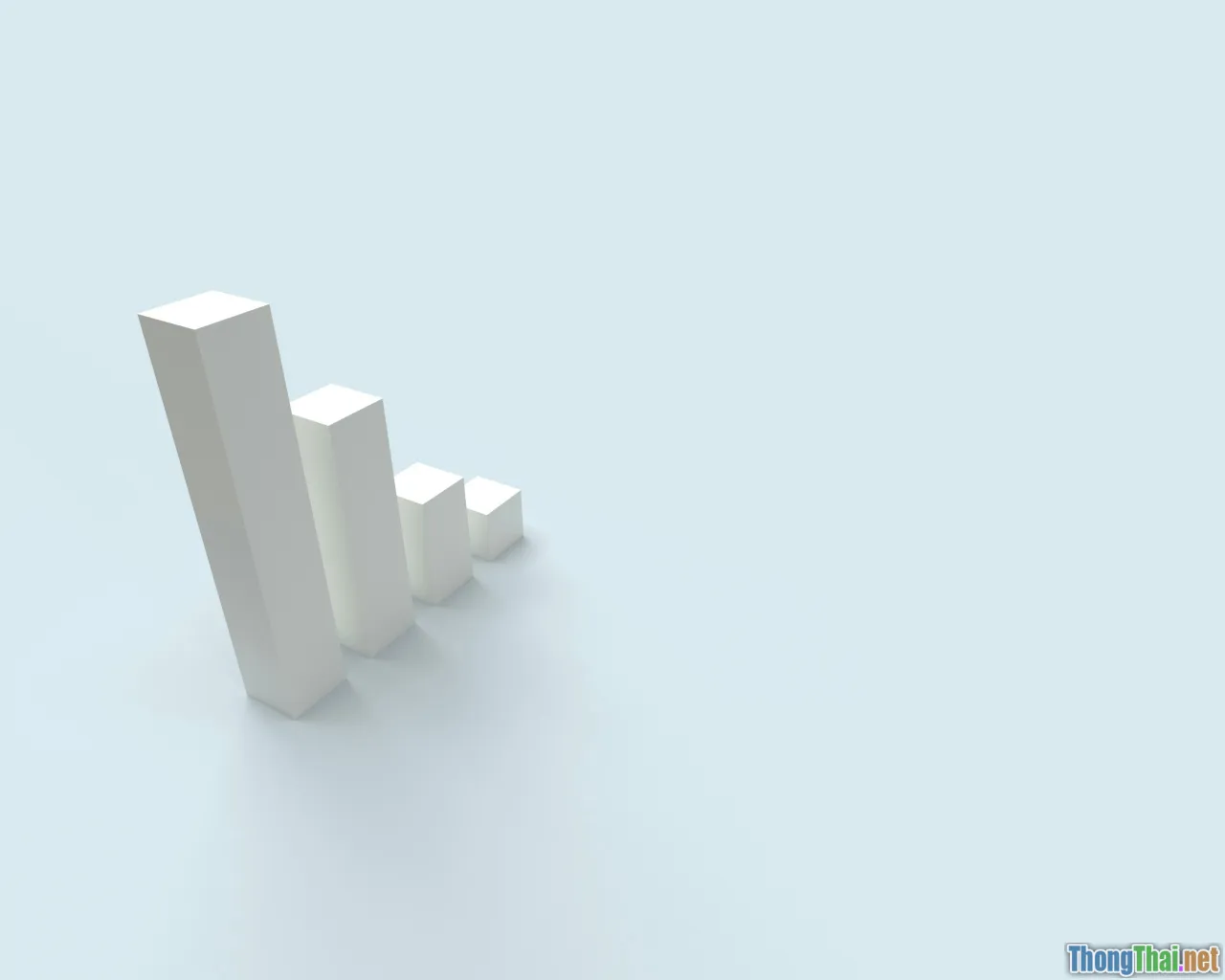 optimization, cost, performance, scaling