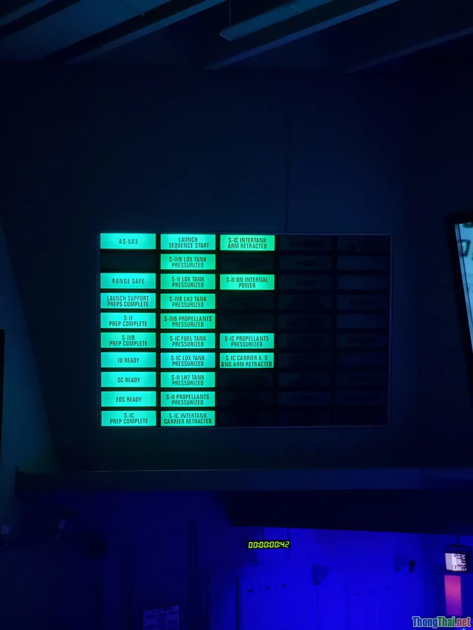 personalization, data, phenotyping, dashboard