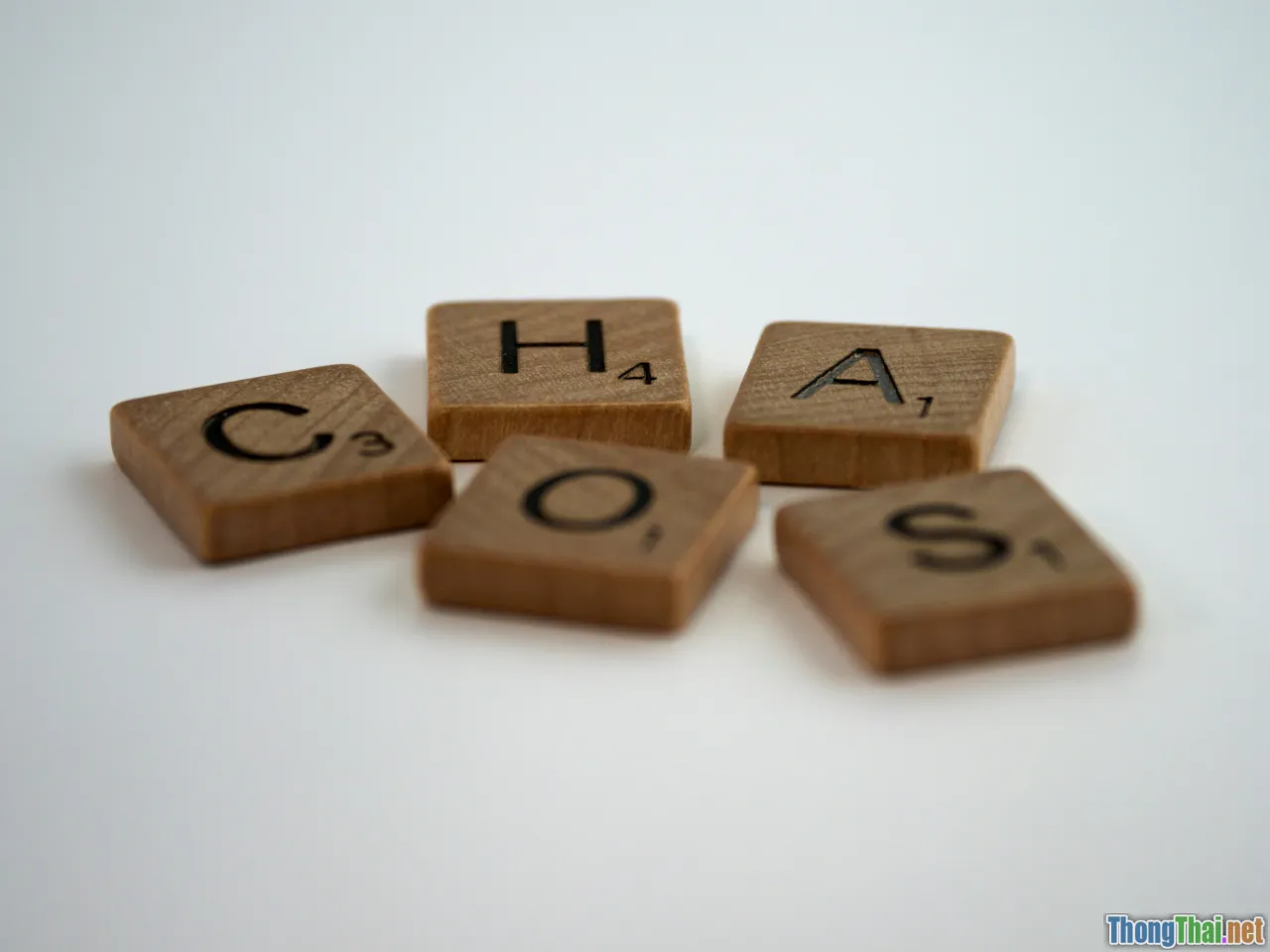 pitfalls, solutions, habits, progress