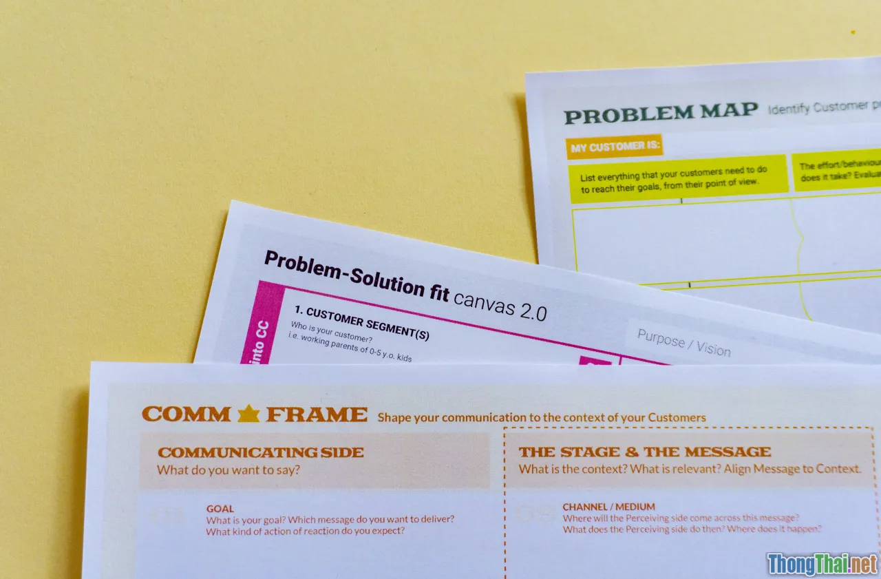 pitfalls, troubleshooting, habits, progress