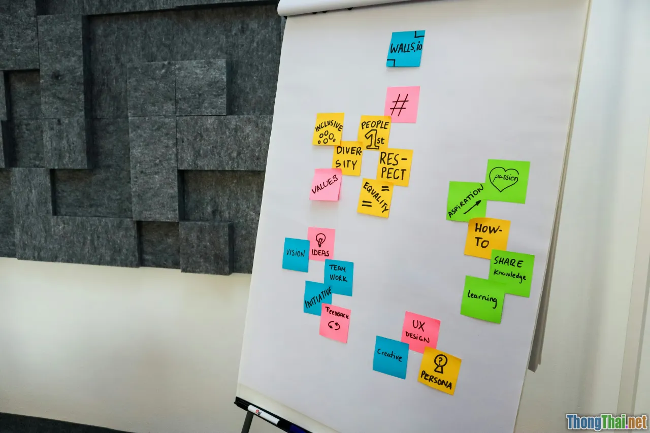 roadmap, step by step, product design, sprint plan