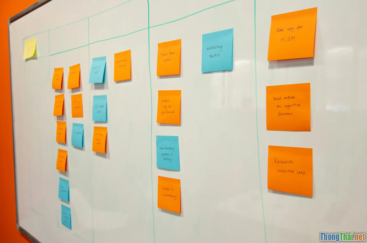 security roadmap, action plan, timeline