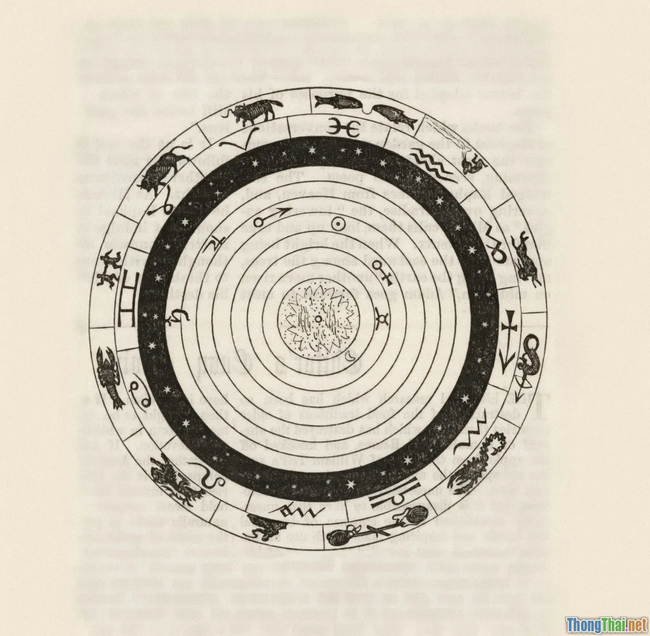 star chart, astrology drawing