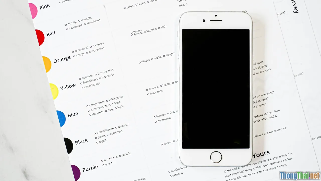 SwiftUI và UIKit điều gì khiến lập trình viên đau đầu