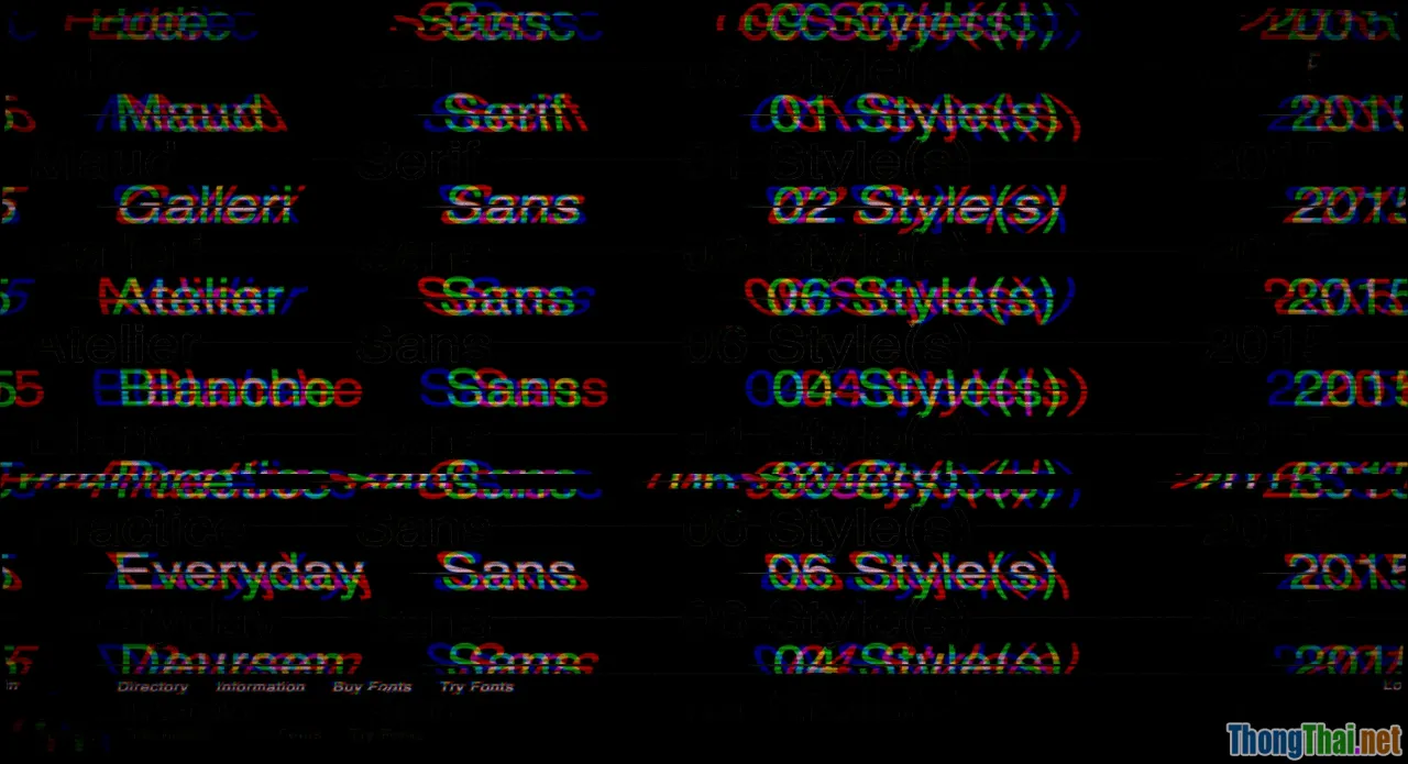 syntax, object, patterns