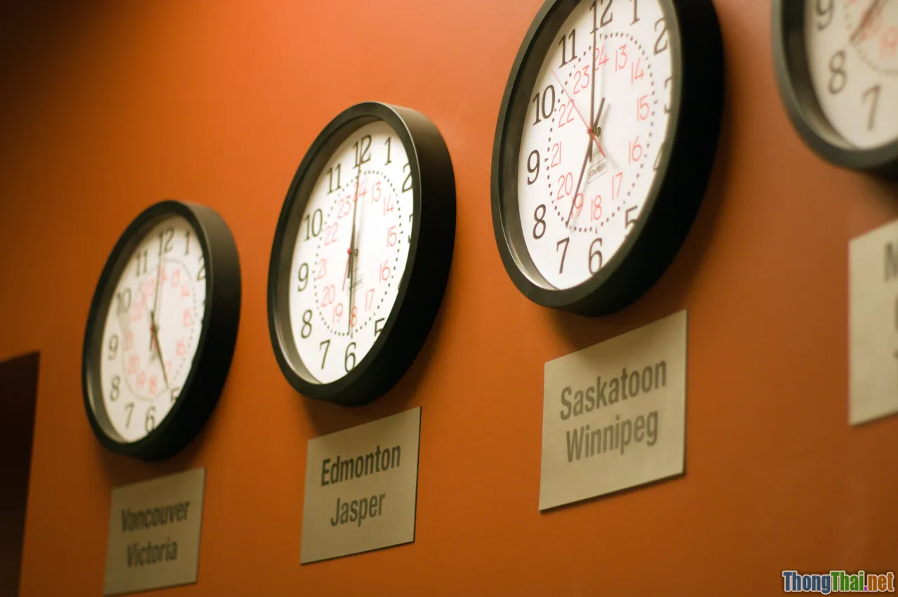 timer, time management, student focus