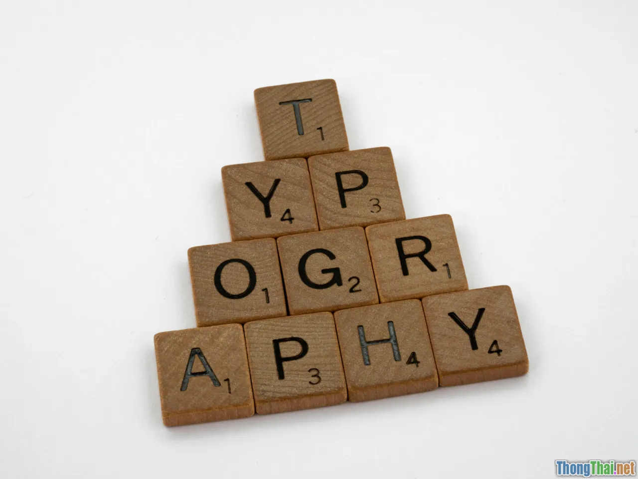 visual hierarchy, attention psychology