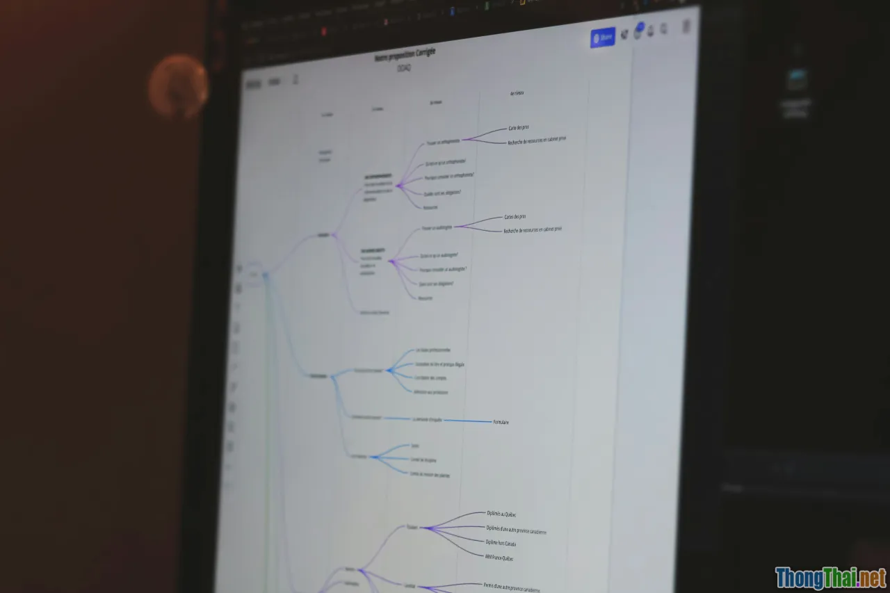 Làm sao biến wireframe thành prototype siêu thực tế