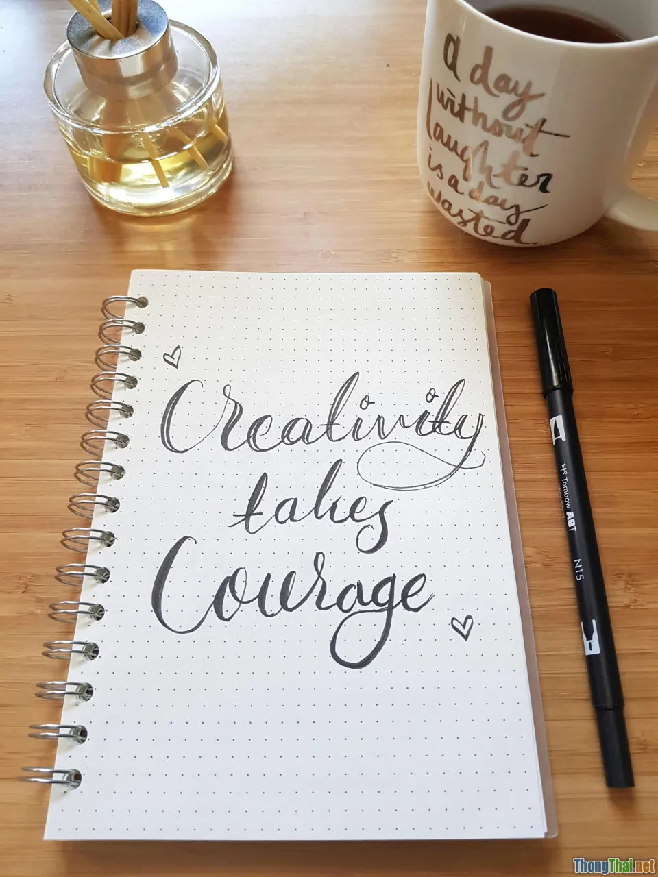 writing challenge, motivation