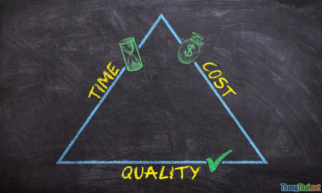 balance, quality, speed, strategy