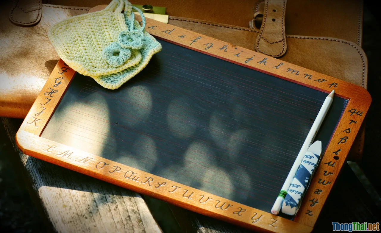 digital learning, AI writing tool, grammar check