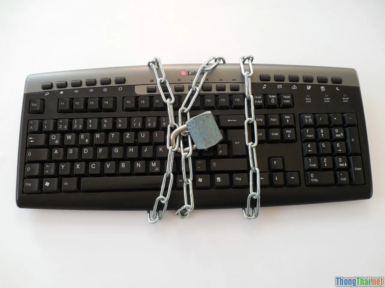 token security policy, access control