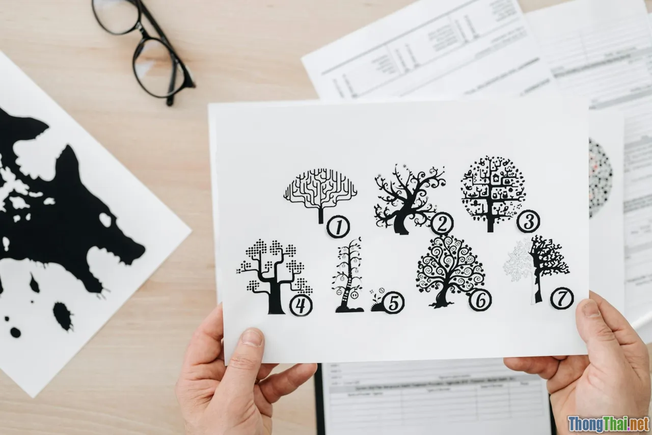 behavioral science, psychology, self-control