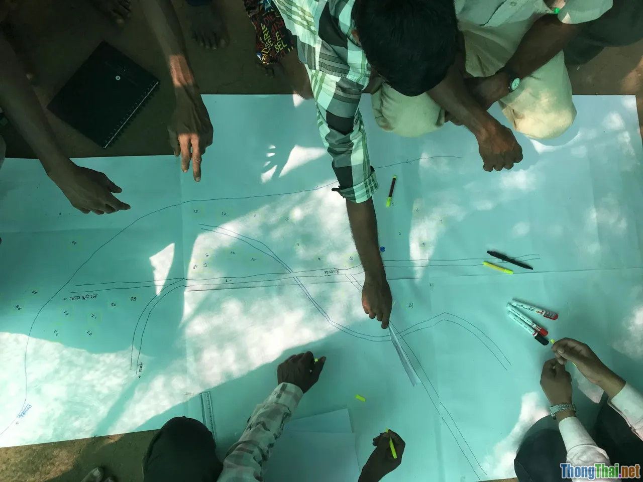 content structure, document map, mindmap