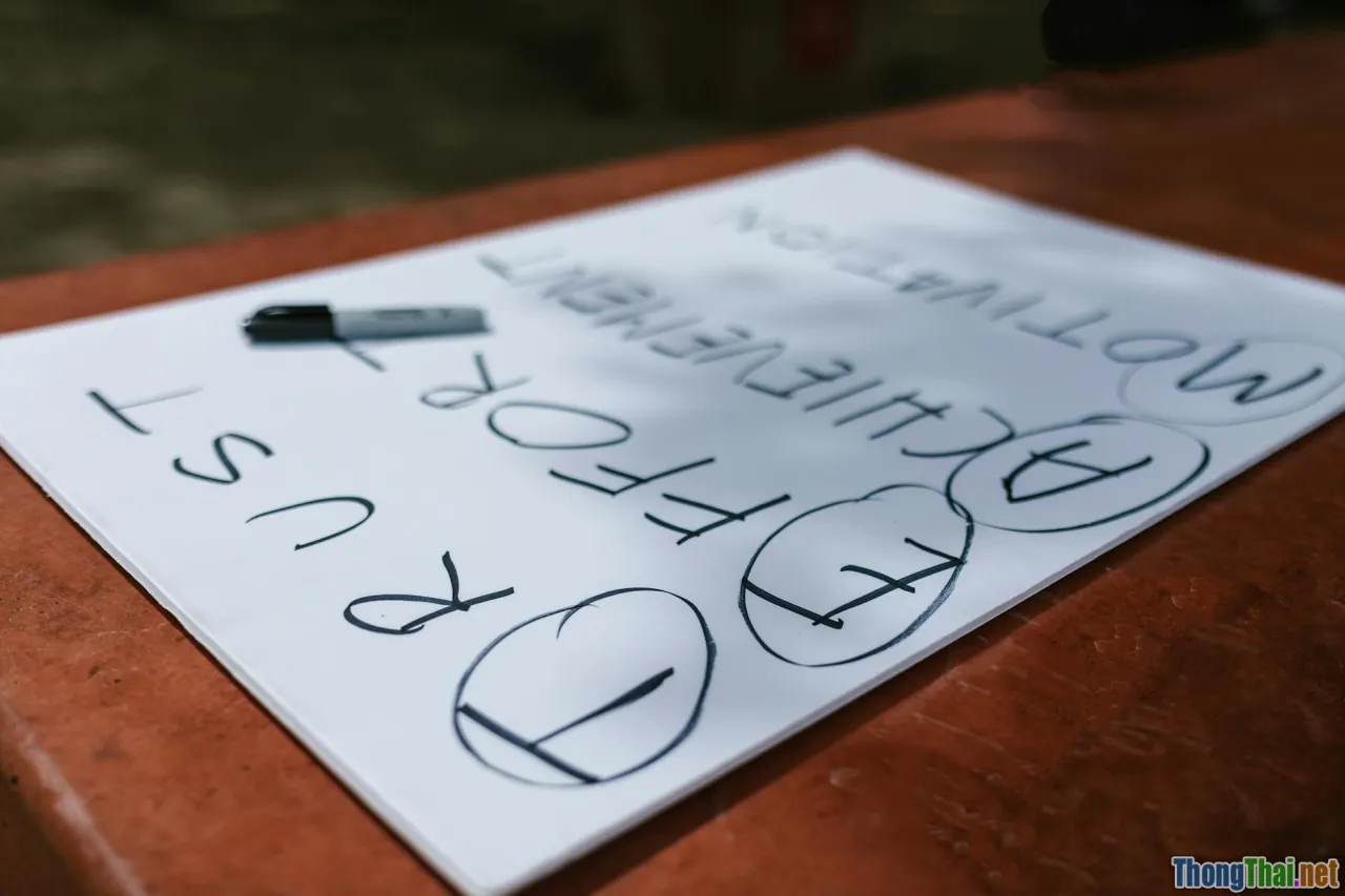 goal setting, study planning, target achievement