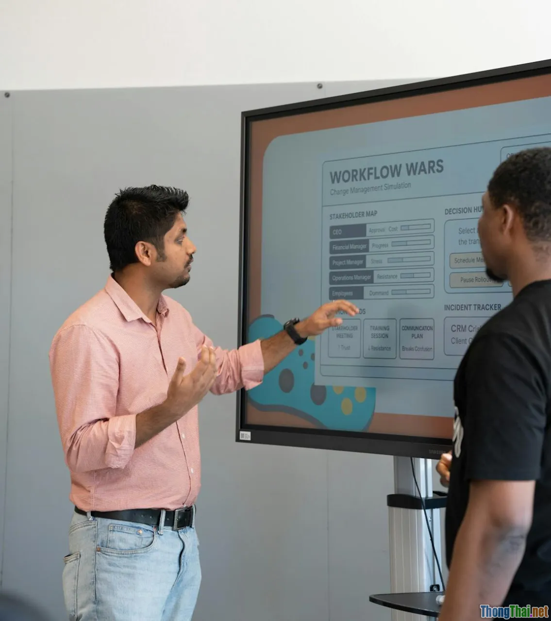 human-AI collaboration, workflow, prompt design
