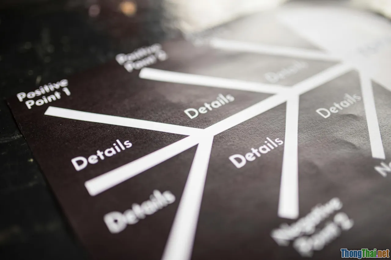 IMRaD structure, paper sections
