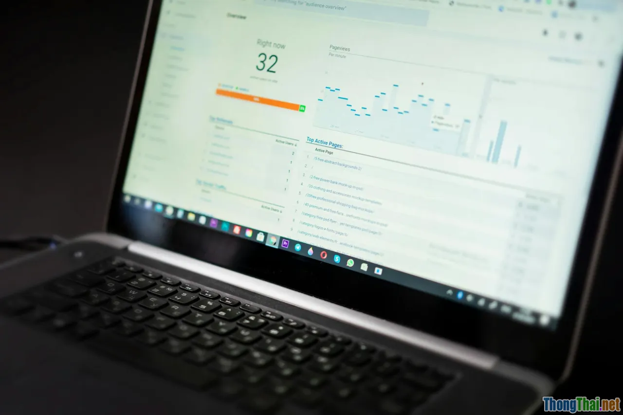 livestream analytics, dashboard, kpi metrics