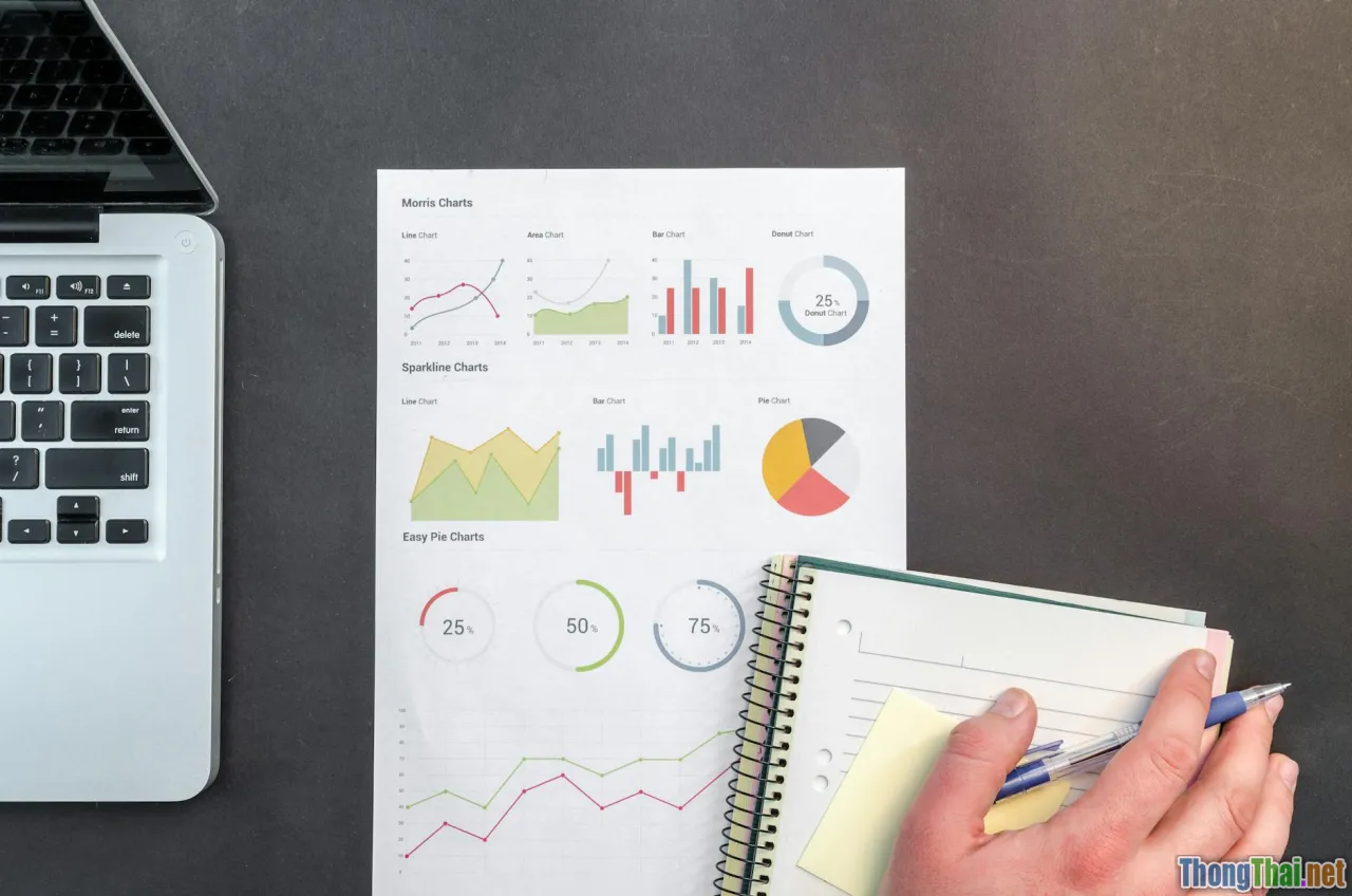 mmo strategy, maximize mmo tool