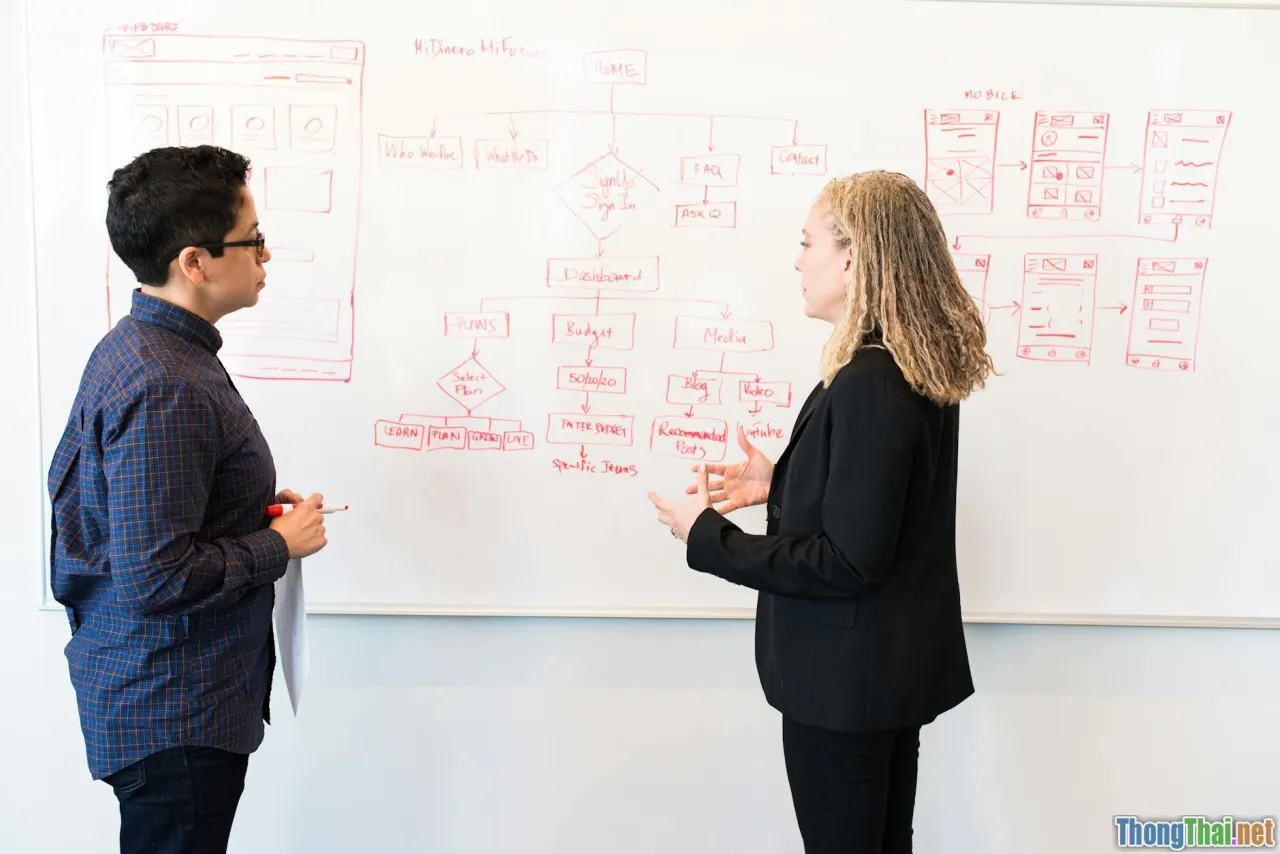 team brainstorming, marketing agency, collaboration