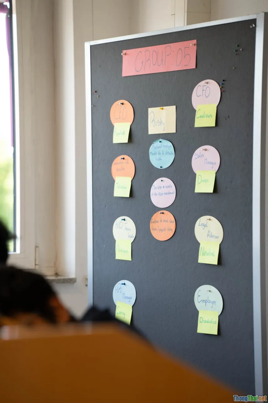 team meeting, workplace, sticky notes, remote