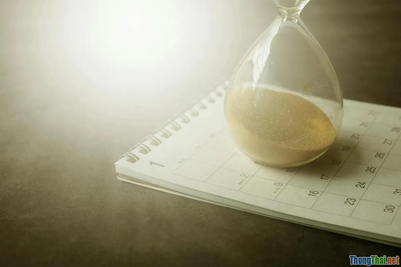 time management, energy, priority