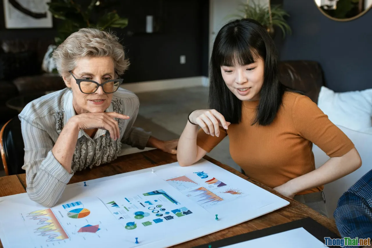 5 Bước Đơn Giản Để Xác Định Mục Tiêu Cuộc Đời Bạn